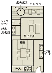 平面図